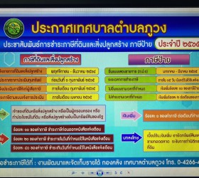 เชิญชวนชำระภาษีและค่าธรรมเนียมประจำปี 2565