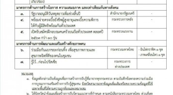 การสร้างการรับรู้สู่ชุมชนในระดับพื้นที่ ครั้งที่ 26