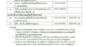 การสร้างการรับรู้สู่ชุมชนในระดับพื้นที่ ครั้งที่ 29