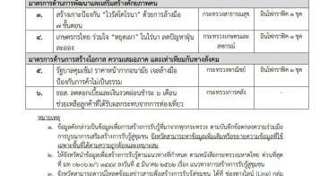 การสร้างการรับรู้สู่ชุมชนในระดับพื้นที่ ครั้งที่ 5/63